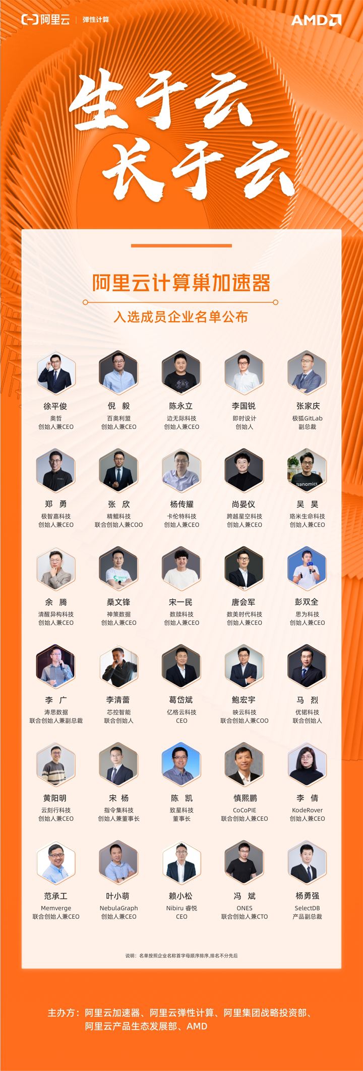 1676889213156320.png 图片3.png