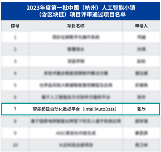 1683887039317380.png 1234566.png